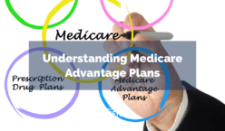 Understanding Medicare Advantage Plans