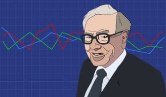 warren buffett, successful investor of all time, shares his views on investing and the stock market