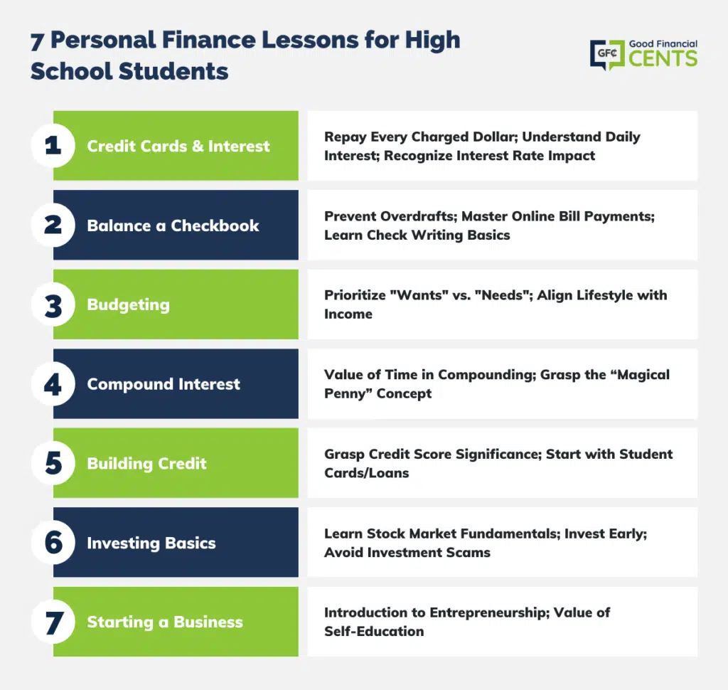 7 Financial Lessons That You Should Learn From 'F.R.I.E.N.D.S