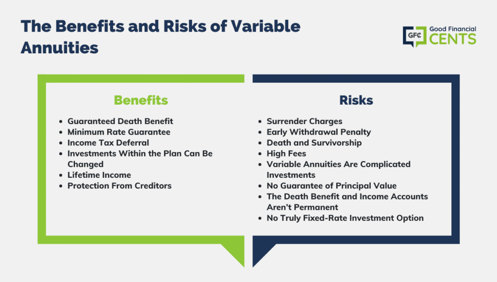 Analyzing Immediate Fixed Annuity Vs Variable Annuity
A Closer Look at How Retirement Planning Works
Breaking Down the Basics of Tax Benefits Of Fixed Vs Variable Annuities
Pros and Cons of Various Fi thumbnail