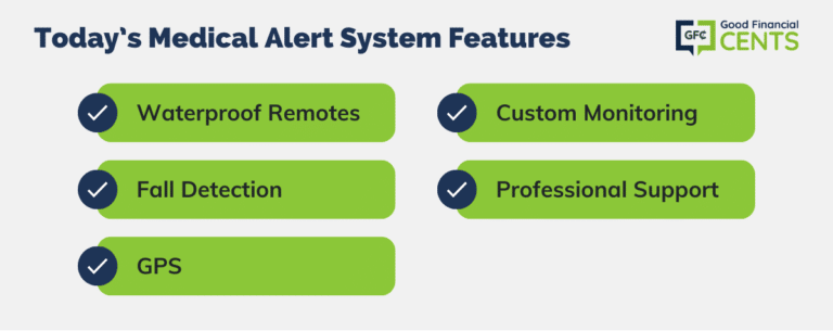 Best Medical Alert Systems For Seniors (for 2023)