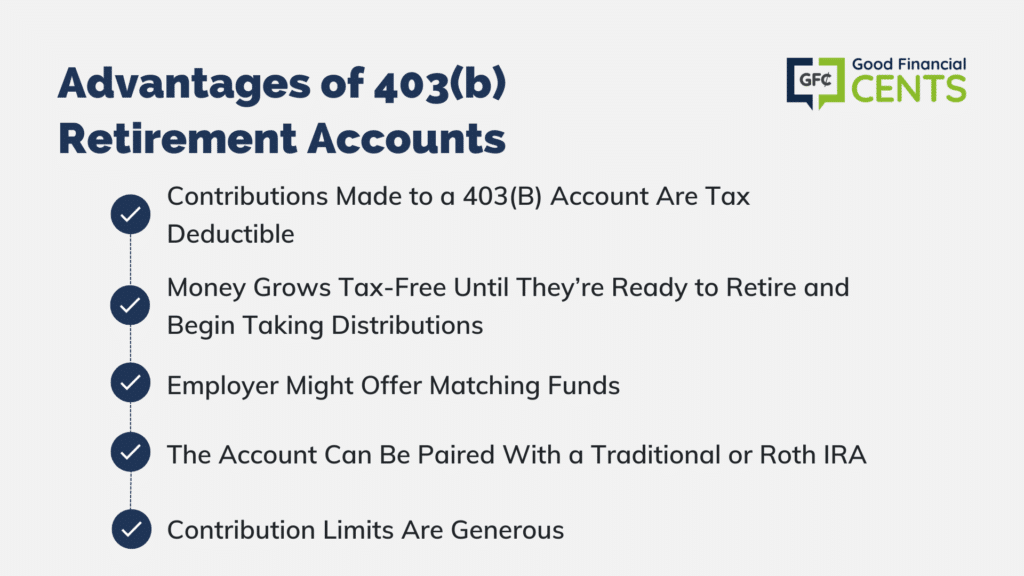 403(b) Contribution Limits for 2022 Good Financial Cents®