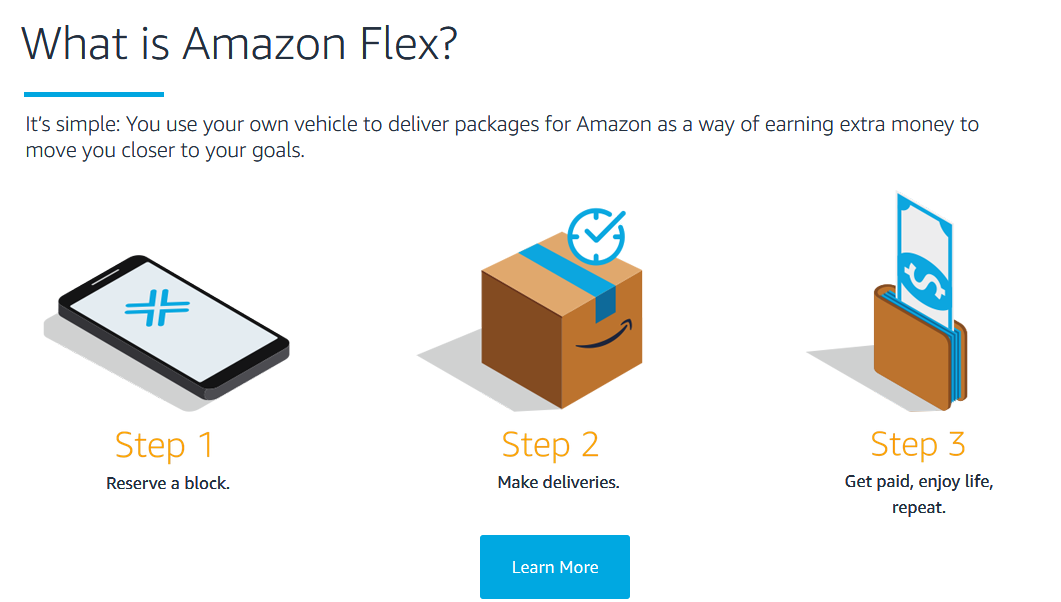 Screeshot of Amazon Flex process page
